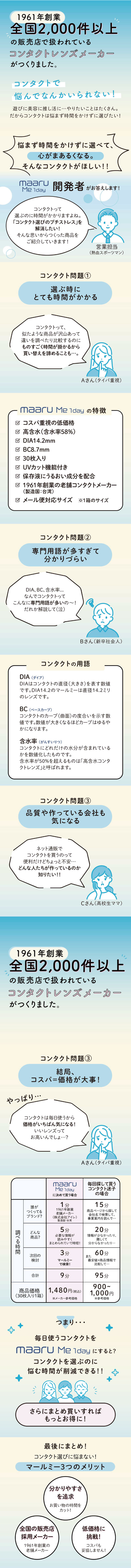 マールミーワンデー